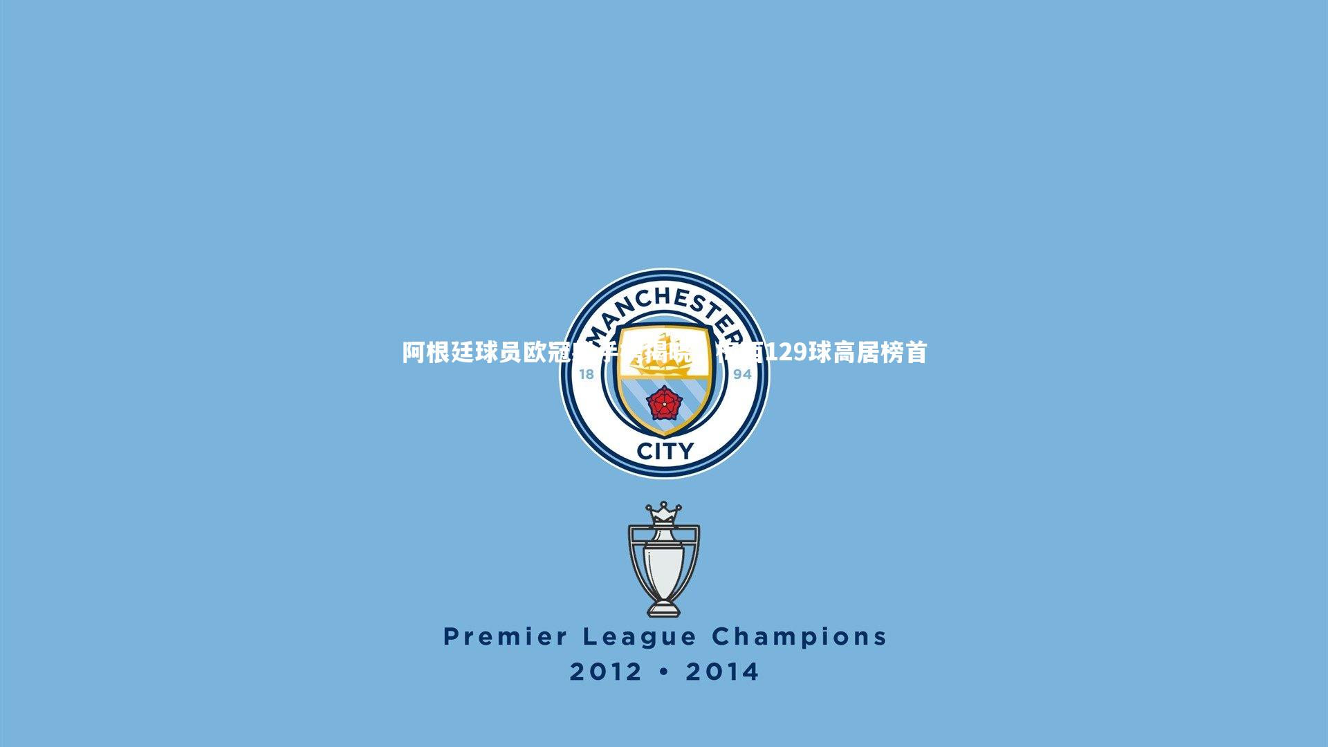 开云官网登录入口|阿根廷球员欧冠射手榜揭晓，梅西129球高居榜首